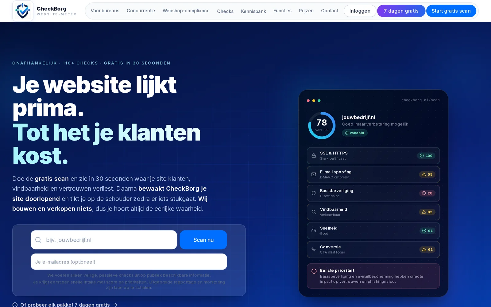 CheckBorg website-scanner